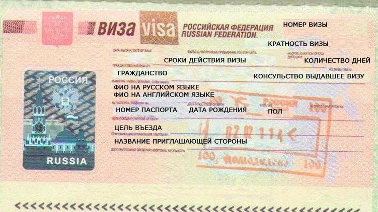 Так выглядит российская виза, которую, возможно, вскоре придется ставить и украинцам