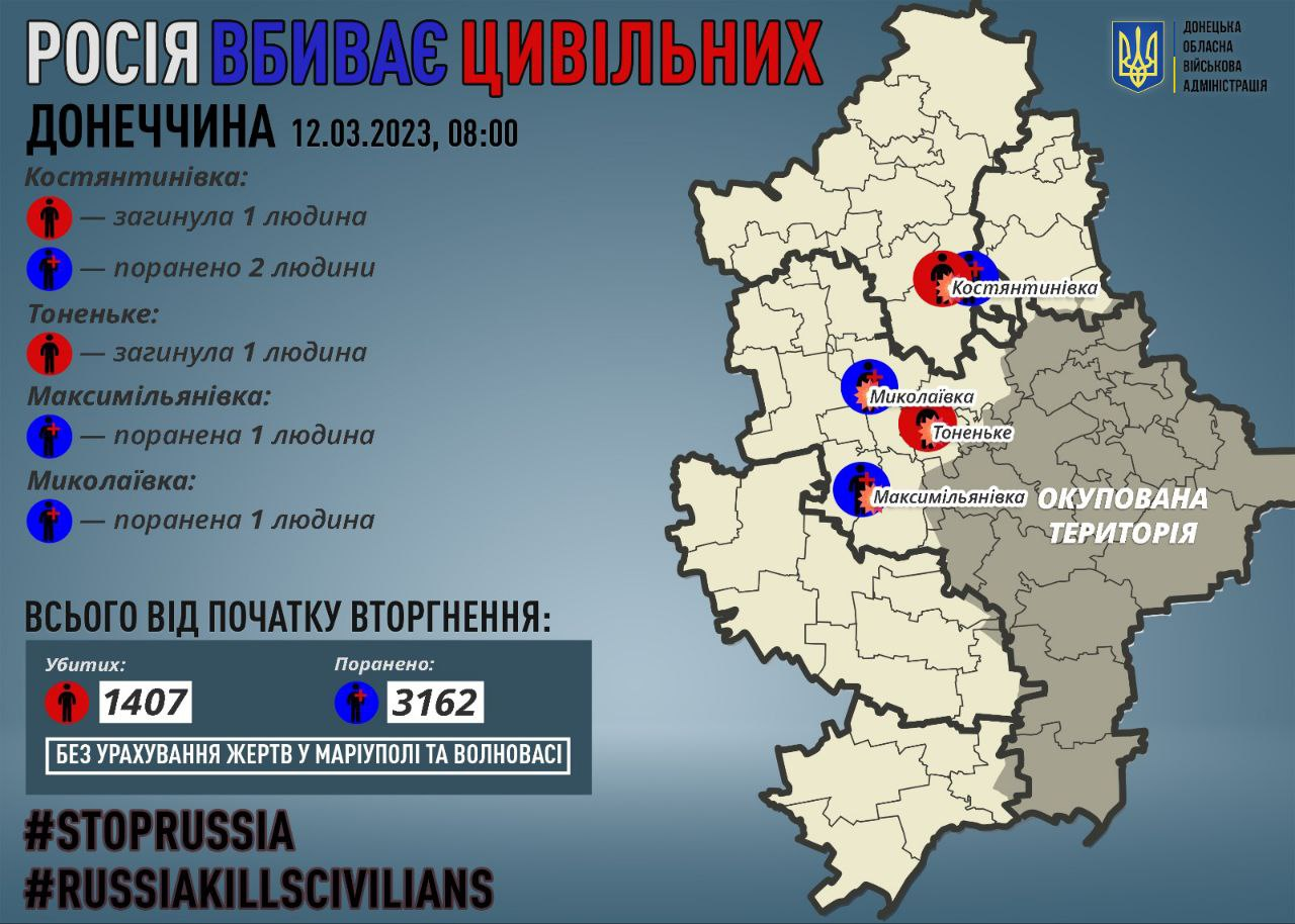 Карта бахмута донецкой