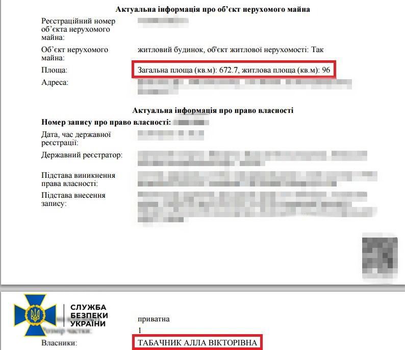 СБУ арестовала имущество экс-министра образования Украины Табачника