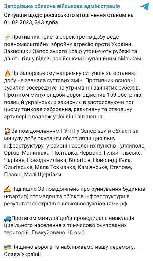 Сводка об обстрелах