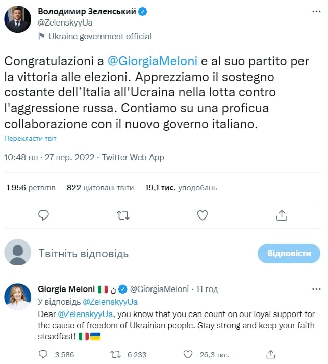 Победившая на выборах в Италии Мелони пообещала поддерживать Украину