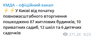 КГГА - о разрушениях в Киеве