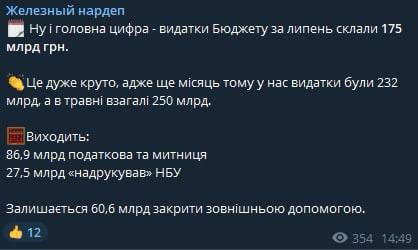 О расходах украинского бюджета за июль пишет Железняк в своем Telegram