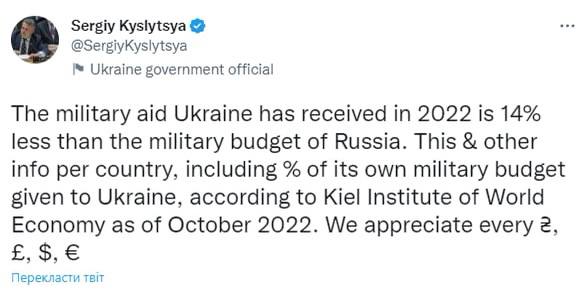 Скриншот из Твиттера Сергея Кислицы