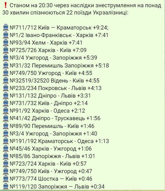 Задержки поездов "Укрзализныци"