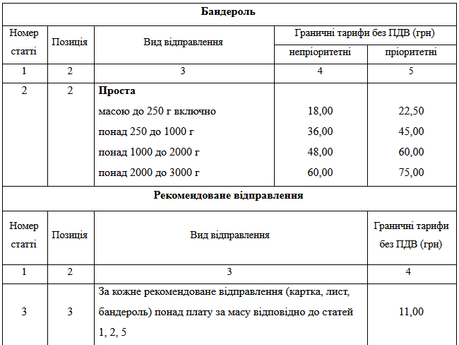 Новые тарифы Укрпочты, с.2