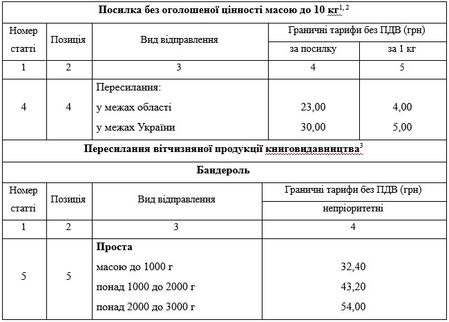 Новые тарифы Укрпочты, с.3