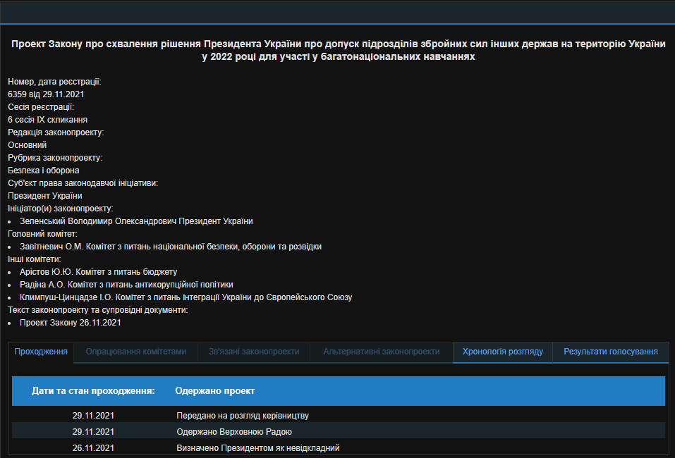 Зеленский внес в Раду законопроект. Скриншот сайта