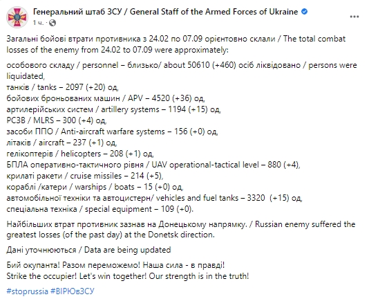  Генштаб ВСУ озвучил потери российской армии в Украине