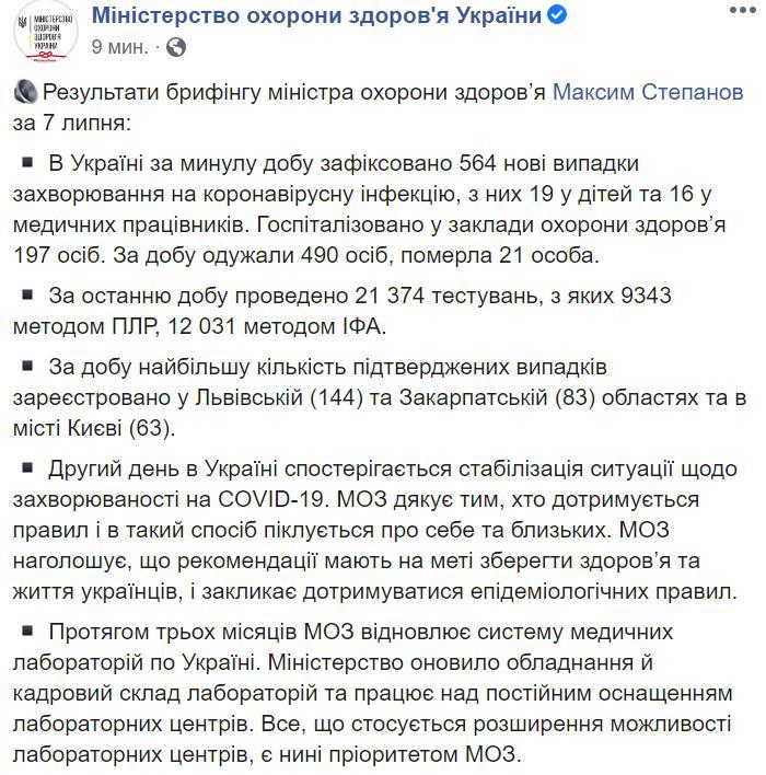 Ситуация с коронавирусом в Украине 7.07.2020