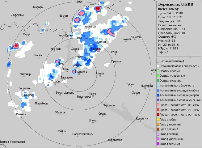 Карта гроз и осадков спб