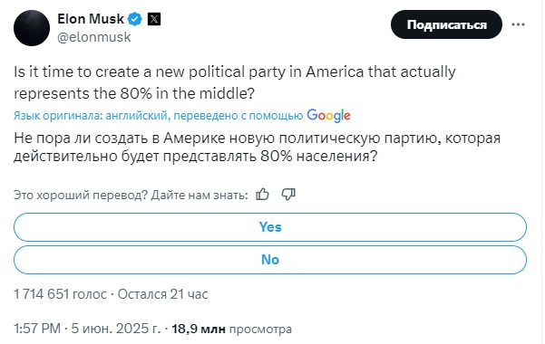 Ілон Маск проводить опитування про третю партію в США