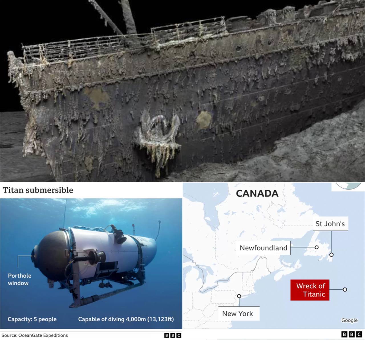 В Атлантическом океане пропал батискаф Титан при погружению к месту гибели Титаника