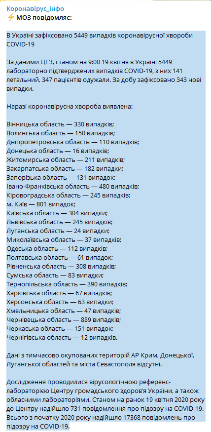 Данные на 19 апреля Фото ЦОЗ Минздрав Украины