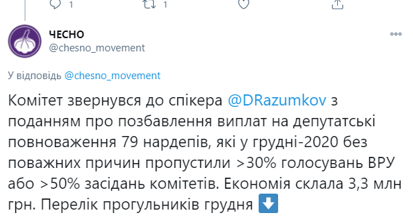 79 нардепов могут оштрафовать за прогулы