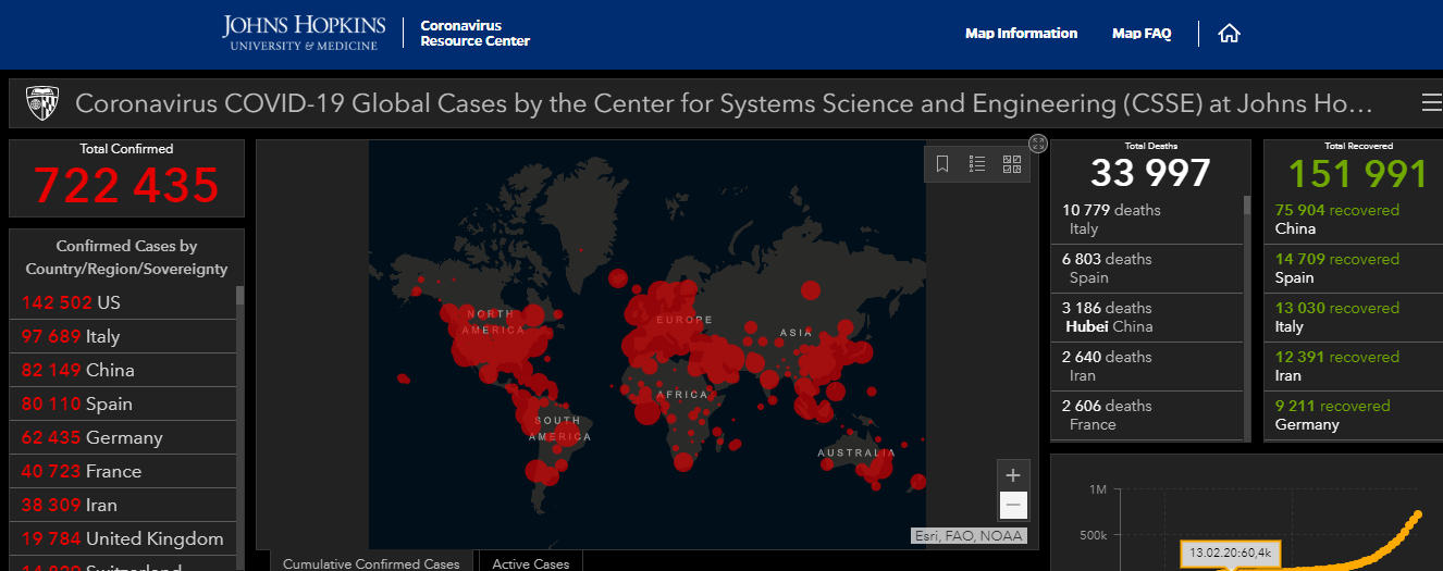 Сколько больных коронавирусом в мире