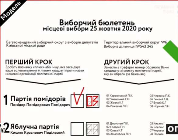 избирательный бюллетень образец