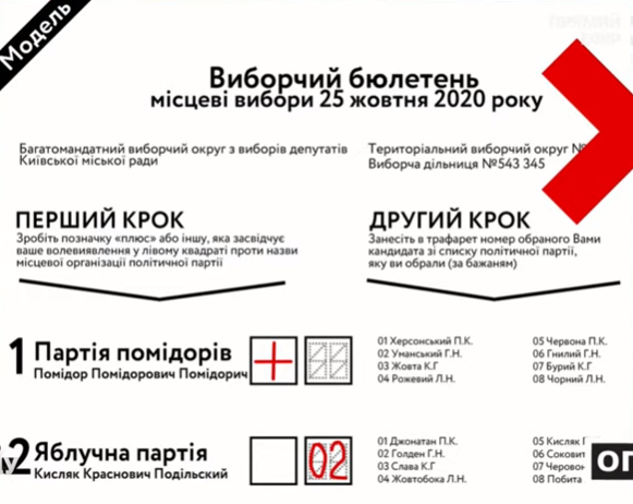 бюллетень 2020 фото