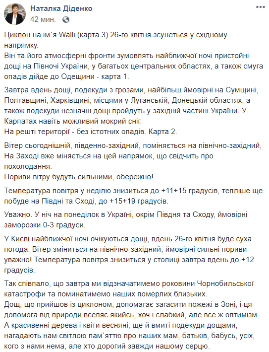 прогноз погоды на 26 апреля от синоптика Натальи Диденко