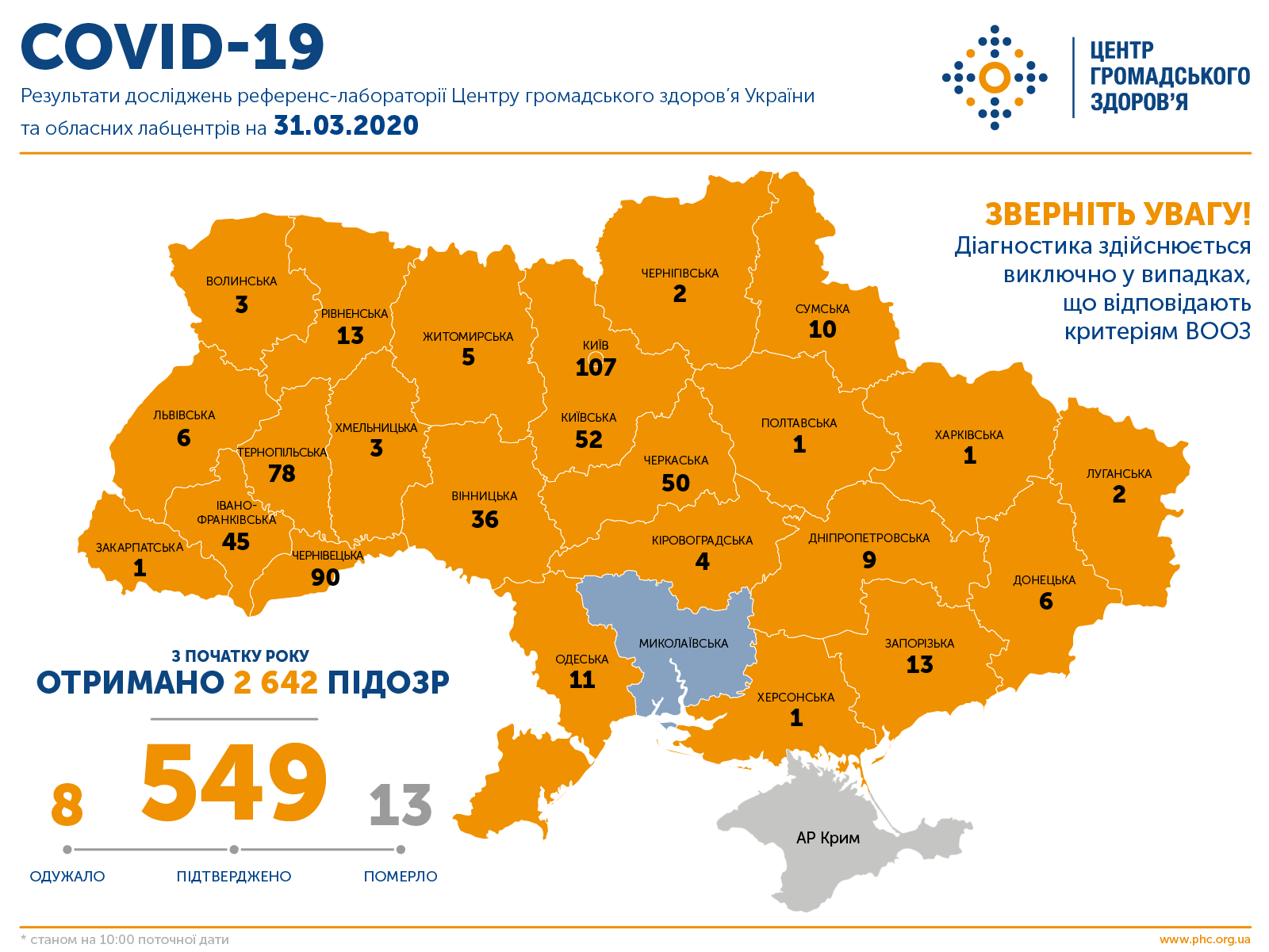 Карта украины в областях