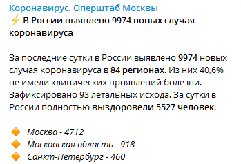 Коронавирус в России 14 мая. Статистика из Telegram оперштаба Москвы