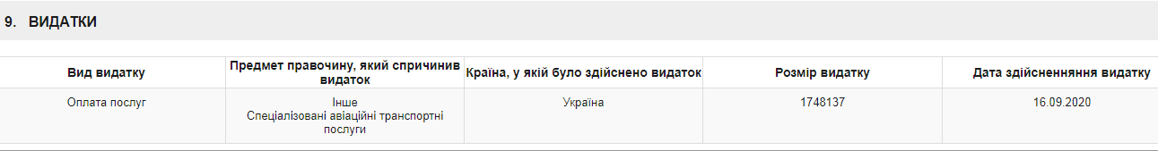 Кернес потратил миллионы на лечение и перелет в Германии. Скриншот: public.nazk.gov.ua