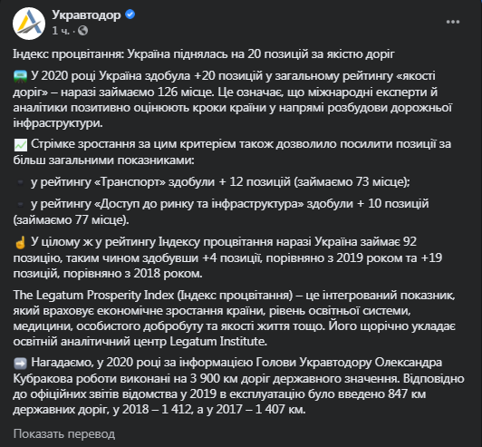 Украина поднялась в рейтинге качества дорог. Скриншот фейсбук-поста Укравтодора