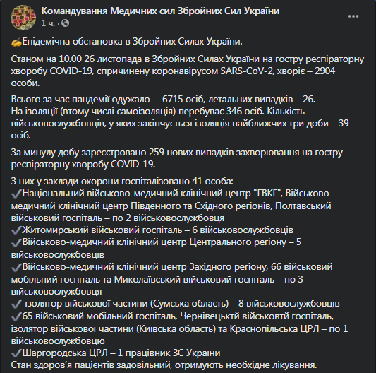 Коронавирус в ВСУ на 26 ноября. Скриншот фейсбук-страницы Командования Медсил