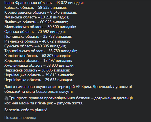 Коронавирус в Украине на 30 декабря. Скриншот фейсбук-поста Степанова