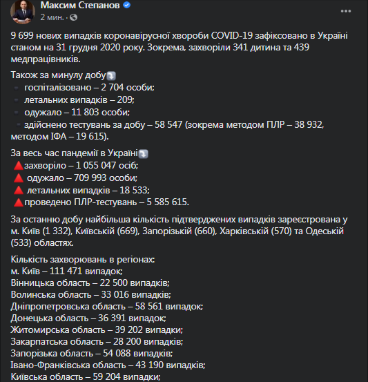 Коронавирус в Украине на 31 декабря. Скриншот фейсбук-поста Степанова