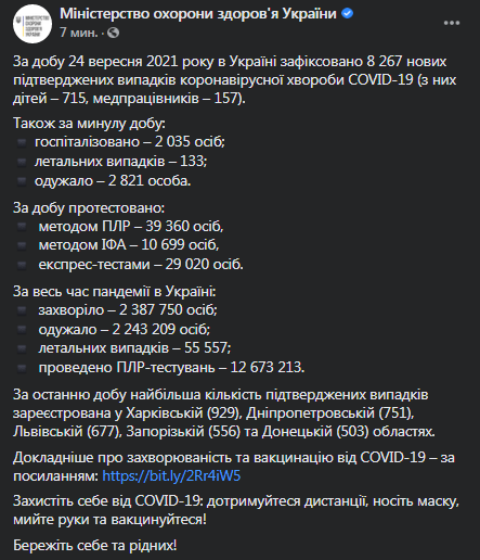 Статистика по коронавирусу на 25 сентября. Скриншот фейсбука Минздрава