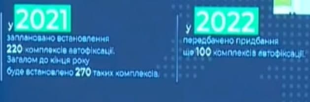 Монастырский - о планах об увеличении камер фиксации скорости