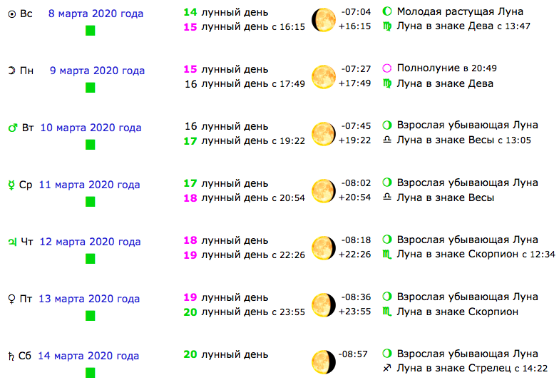 Лунные дни в марте. Растущая Луна в марте 2021 года. Лунные сутки в марте. Лунный календарь на март 2020.