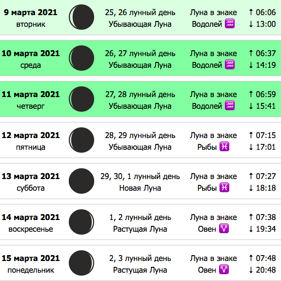 Какие дни растущая. Лунный календарь на март 2021. Растущая Луна в марте 2021 года. Сегодняшний день по лунному календарю. Календарь Луны 2021.