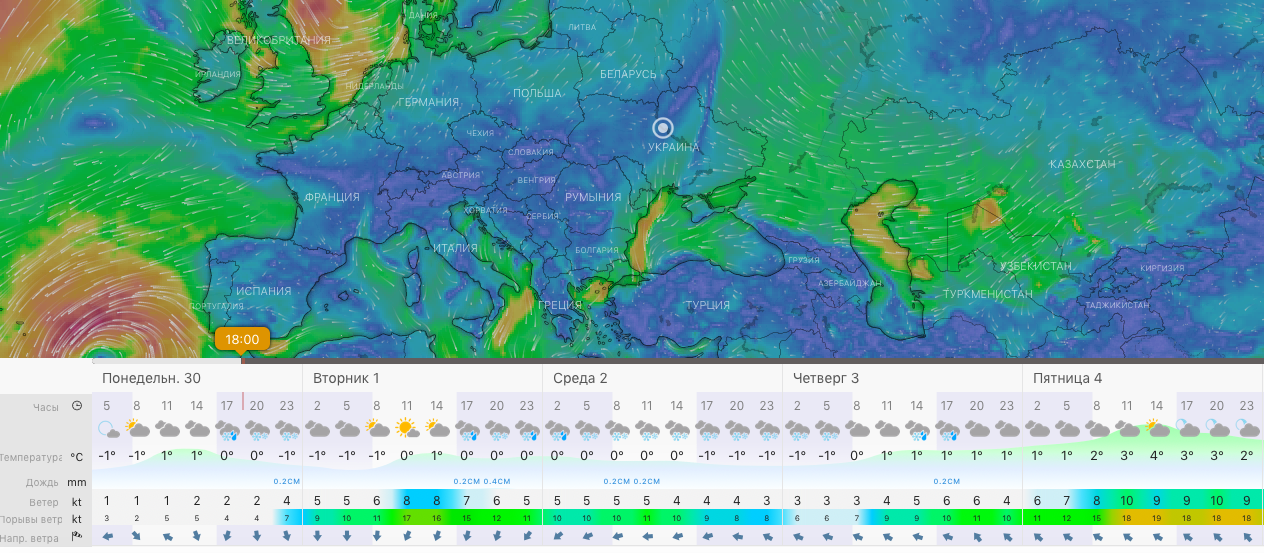 интерактивная карта погоды Киев