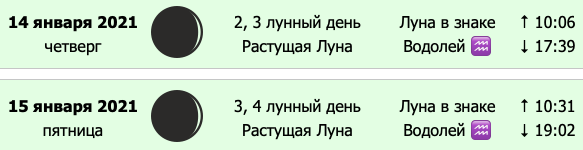 лунный календарь стрижек январь 2021