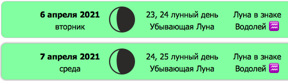 лунный календарь на апрель 2021 года