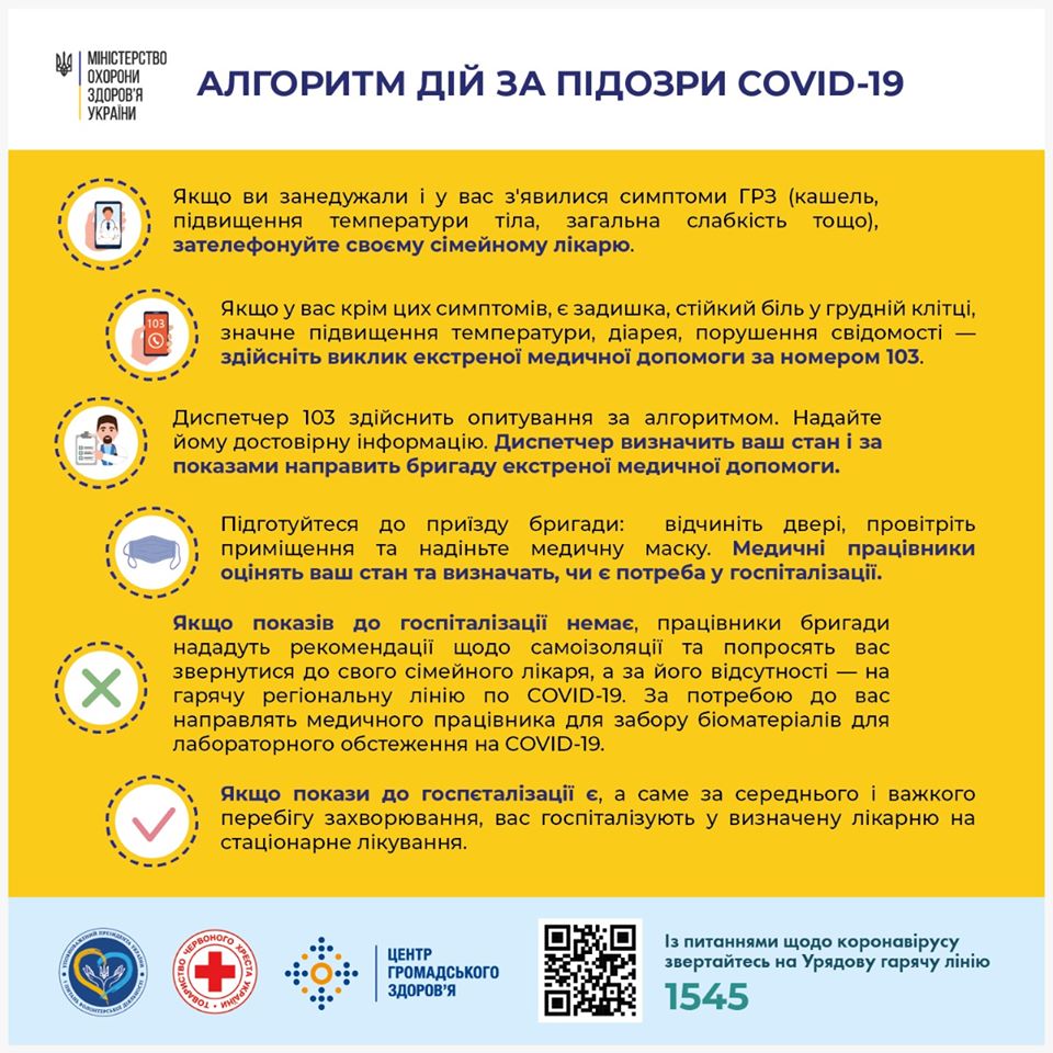 Минздрав Украины коронавирус 