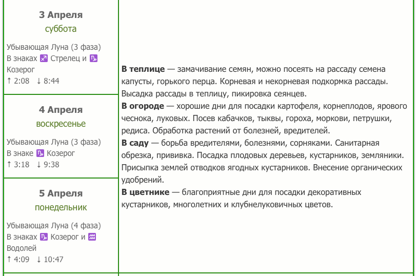 календарь огородника апрель 2021