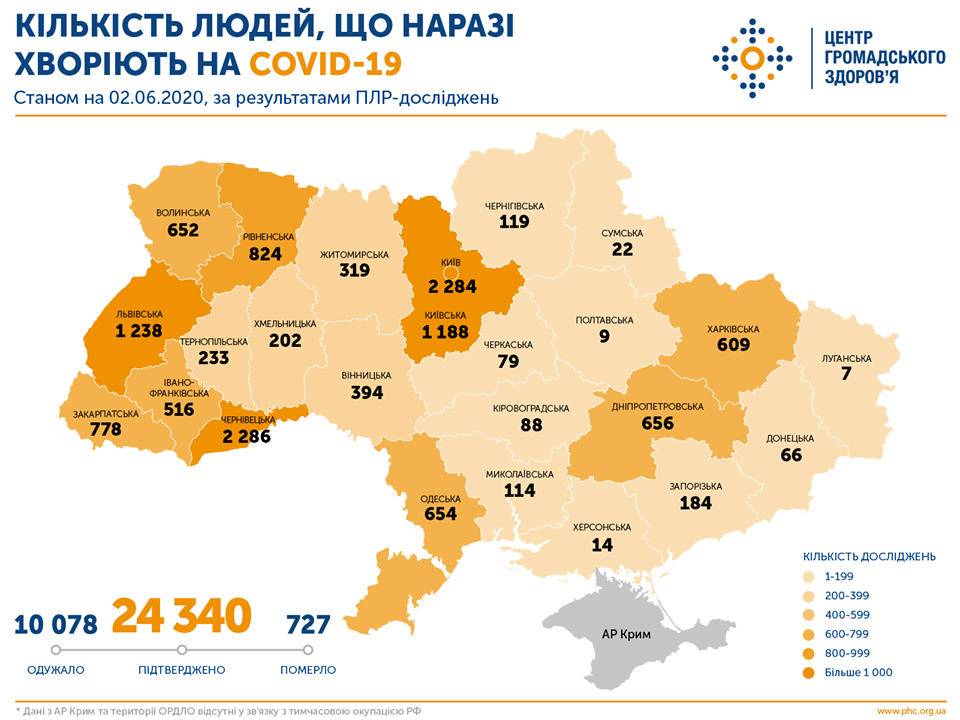 Статистика больных с вирусом по областям