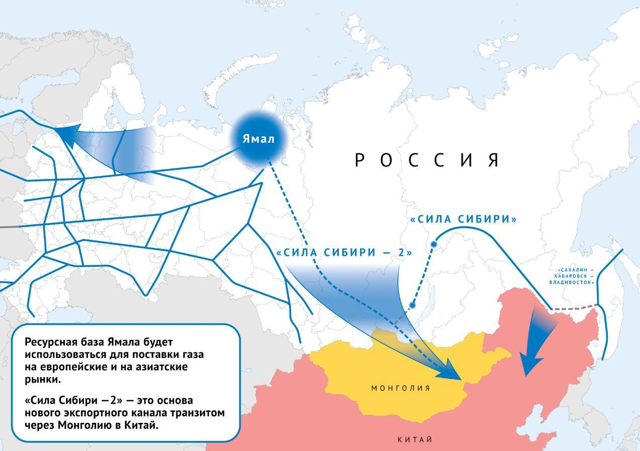 Схема прокладки газопровода Сила Сибири 2
