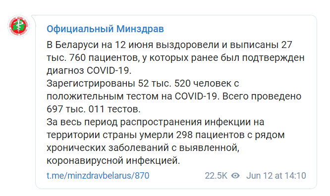 Скриншот из Telegram-канала Министерства здравоохранения Беларуси