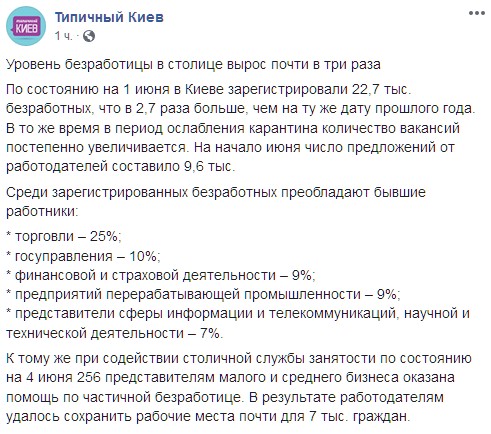 В Киеве в три раза повысился уровень безработицы. Скриншот: facebook.com/kievtypical