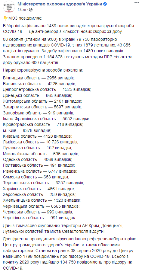 Карта распространения коронавируса на 8 августа. Скриншот: facebook.com/moz.ukr