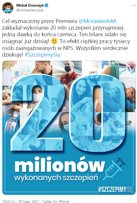 В Польше вакцинировали от коронавируса больше 20 млн человек. Скриншот: twitter.com/michaldworczyk