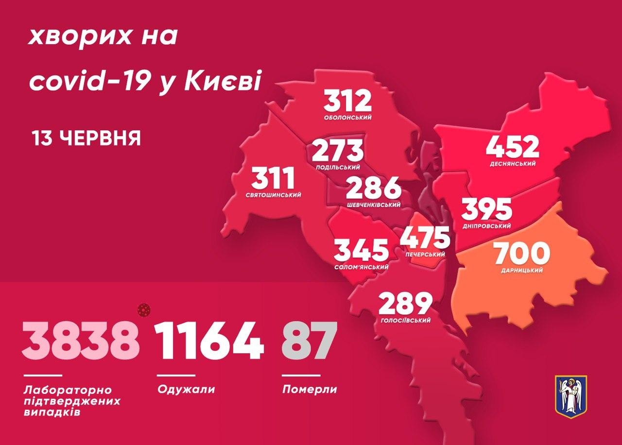 Коронавирусом в Киеве заразились 72 человека. Скриншот: Telegram/Виталий Кличко