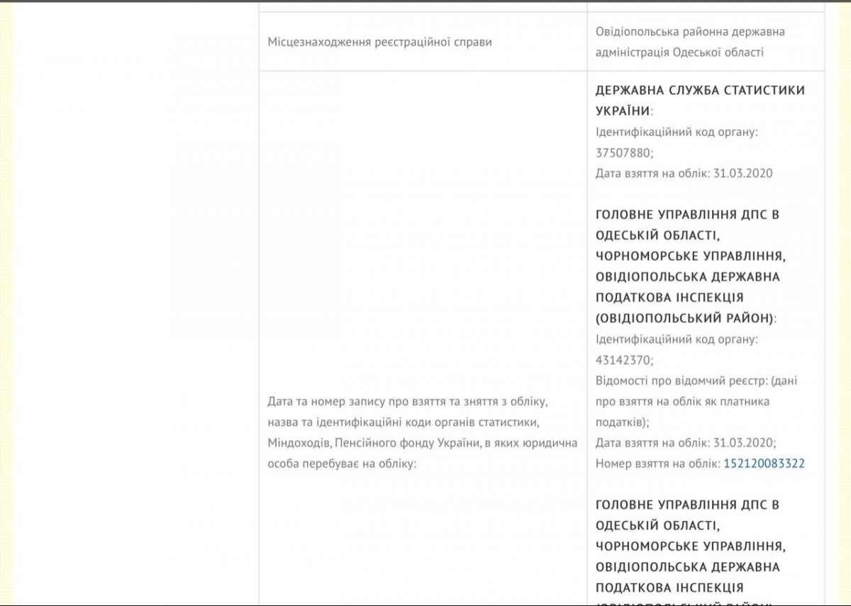 Жена нового главы МОЗ в день его назначения открыла медфирму. Скриншот: Единый государственный реестр юридических лиц, физических лиц-предпринимателей и общественных объединений Министерства юстиции Украины.