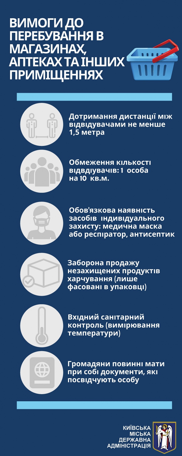 Инфографика: КГГА