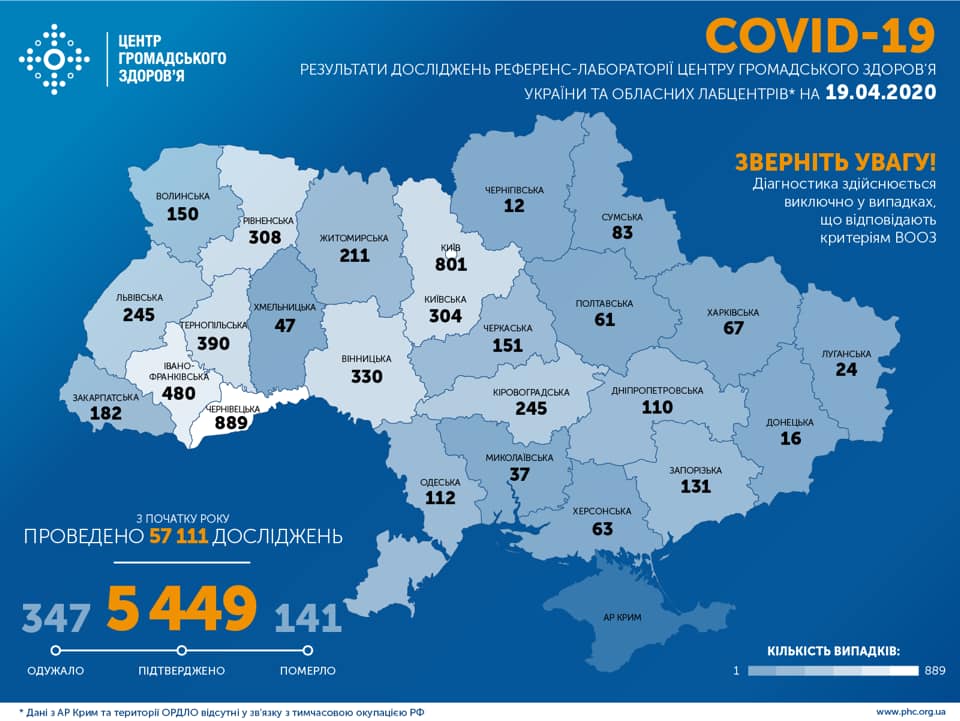 Инфографика: ЦОЗ в Фейсбук