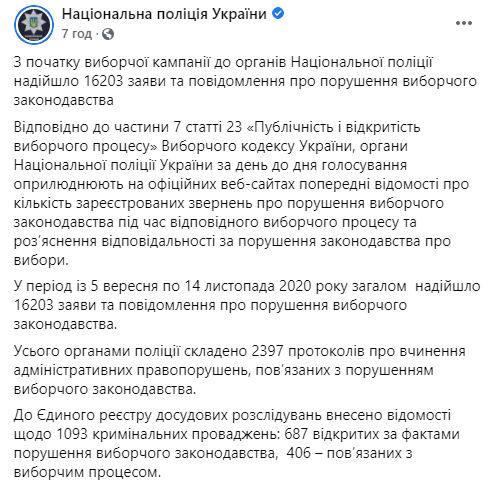 В полиции зарегистрировали более 16 тыс. заявлений о нарушениях на местных выборах. Скриншот: Нацполиция